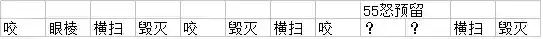 恶魔猎手阵容搭配图表大全(狂战士搭配什么阵容)插图2
