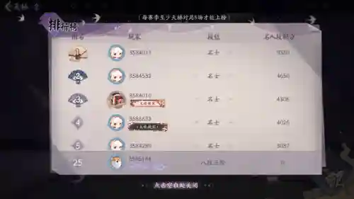 阴阳师占卜阵容搭配(阴阳师平民最佳阵容)