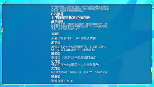 电竞经理散套阵容搭配(团战经理4v4阵容搭配)插图26