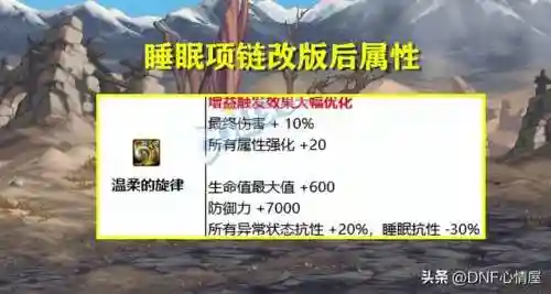 融合装备最强搭配阵容图(融合装备)插图5