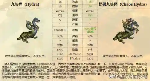 最强恶魔兵种搭配阵容图(部落冲突13本兵种搭配)插图9