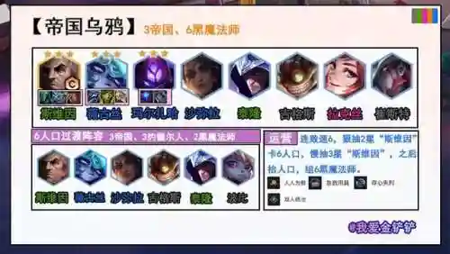 双人统治乌鸦阵容搭配图(帝国乌鸦阵容)