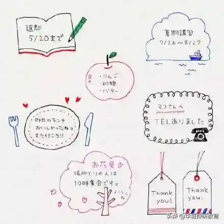 儿童画画入门初学(中国十大原画培训机构)插图5