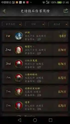 通灵王阵容搭配推荐(15本最简单的流派完美搭配新战宠)插图7