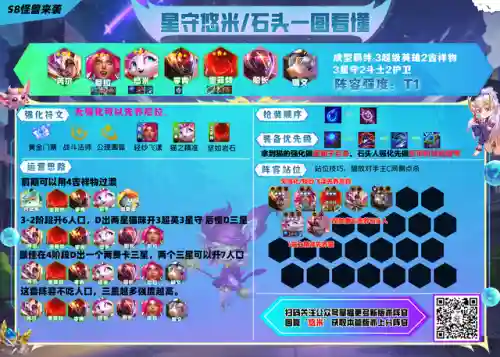 暗星妖姬阵容搭配图片(星神少女阵容搭配攻略)插图8