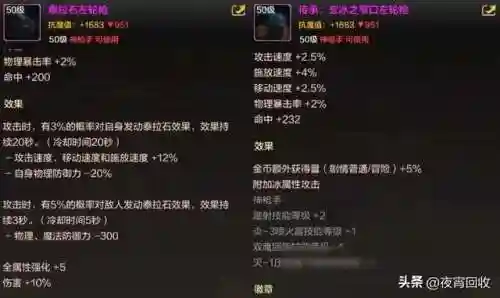 枪神套装搭配阵容图片大全(震慑枪阵容最佳搭配)插图8