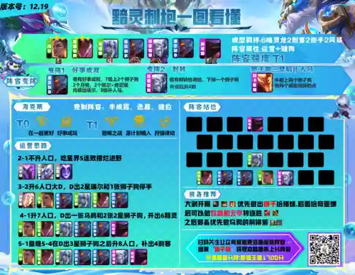 狮子狗搭配的阵容(八岐大蛇阵容搭配)插图6