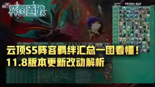 福星铲子阵容搭配图表大全(金铲铲福星最新版本最强阵容)插图1