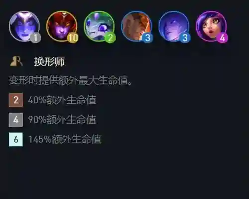 最新换形师阵容搭配(金铲铲最新t0阵容)