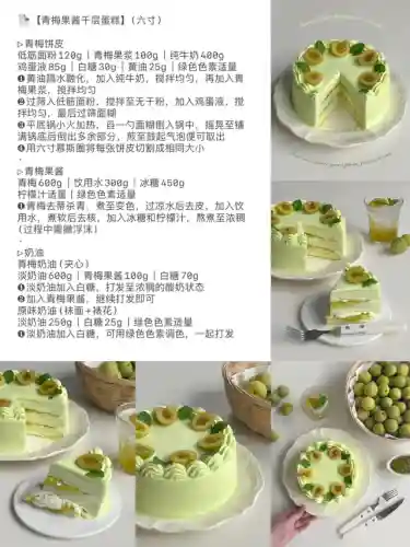 最简单的做蛋糕方法(蛋糕培训班学费一般要多少钱)插图39