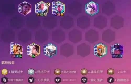 机甲精英成型阵容搭配图(银河魔装机甲阵容推荐)插图1