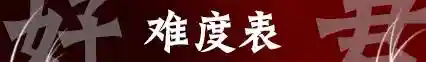 率土之滨周泰开荒阵容搭配(率土之滨)插图11