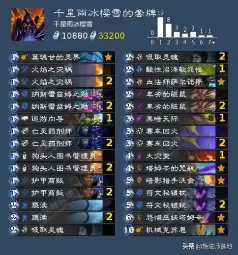 术士巨型卡组搭配阵容(新版本术士卡组推荐)插图2