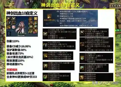 剑神异常流搭配阵容(战士流阵容)插图6