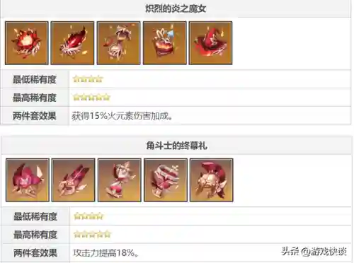 零命霄宫阵容搭配(0命宵宫值得培养吗)插图16