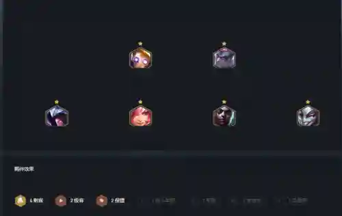 纯辛迪加阵容怎么搭配最强(原神最适合迪卢克的阵容)插图5 纯辛迪加阵容怎么搭配最强(原神最适合迪卢克的阵容)插图5