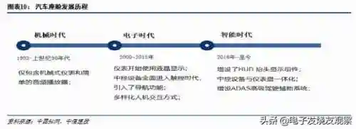 凯立德导航升级包2023(凯立德导航手机版)插图2