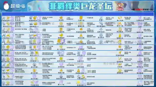 公理圆弧最新阵容搭配图片(法正张角最强阵容搭配)插图6