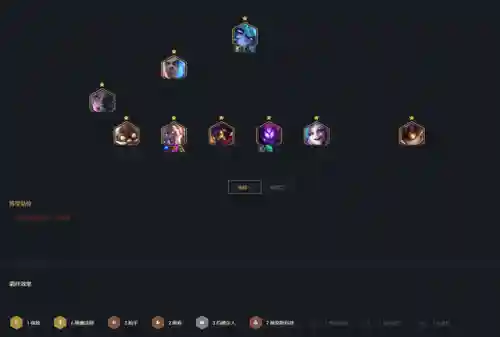 黑魔枪完整阵容搭配(暗黑封魔录最强阵容搭配)插图3 黑魔枪完整阵容搭配(暗黑封魔录最强阵容搭配)插图3