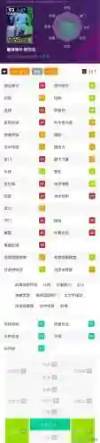 实况全能门将阵容搭配排行(实况足球最佳阵容)插图5