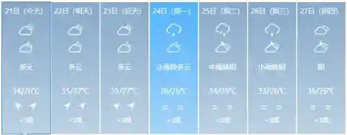 台风最新信息(近日台风情况)插图12