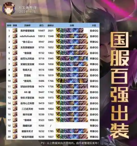 马超打野的阵容搭配图解(马超配什么阵容)插图1 马超打野的阵容搭配图解(马超配什么阵容)插图1