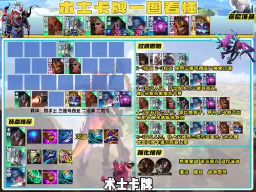 征服加里奥阵容怎么搭配(重返帝国列奥尼达阵容搭配)插图1