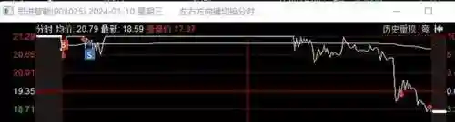 高标卡位战法推荐阵容搭配(敌法怎么搭配阵容)插图11