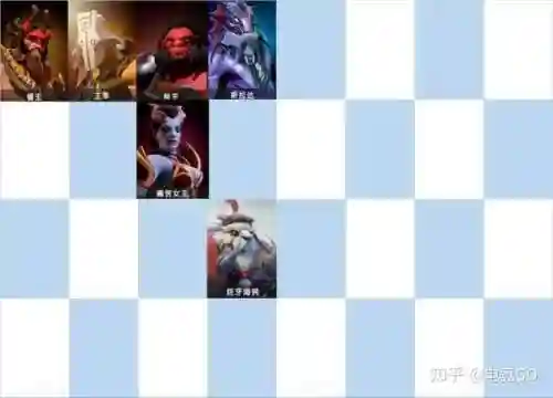 自走棋兽人阵容搭配(动物自走棋阵容推荐)插图40
