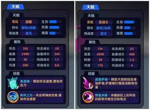 杀马特的阵容搭配(沙暴队最强阵容搭配)插图1 杀马特的阵容搭配(沙暴队最强阵容搭配)插图1