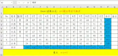 电脑快捷键大全表格(办公软件快捷键大全表)插图4