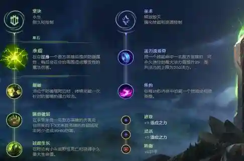 最强钩子辅助阵容搭配(金克丝配合什么辅助好)插图10