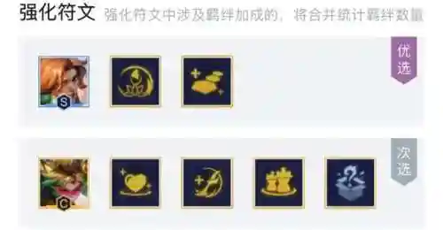 七幻灵战队搭配阵容(天天幻灵官网)插图10