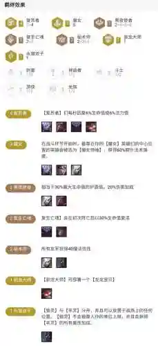 仙女散花阵容怎么搭配好看(花亦山阵容搭配攻略)插图2