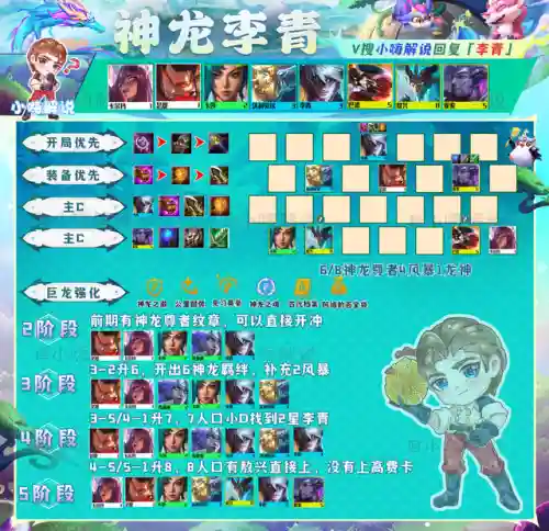 公理圆弧最新阵容搭配图片(法正张角最强阵容搭配)插图4
