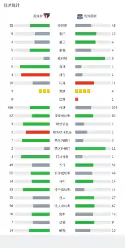 莫拉搭配什么阵容最强(莫娜队伍平民搭配)插图2