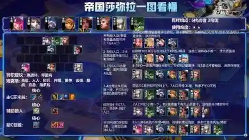 帝国黑魔法搭配什么阵容(帝国乌鸦阵容)插图8
