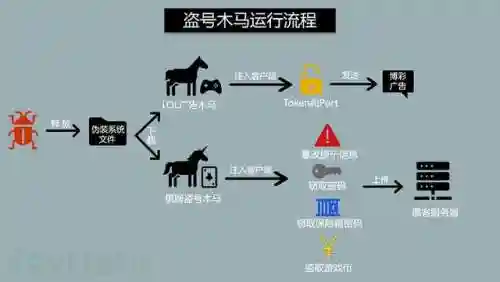 1378游戏中心(3377游戏平台)