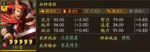 吴国最强紫将搭配阵容(三国志战略版最强阵容)