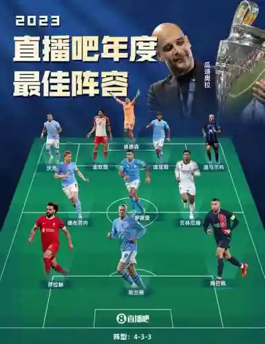 最佳阵容人物搭配(历届最佳阵容)