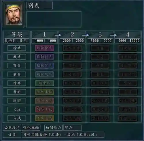 三国志11设施最佳摆设(三国志11 建筑)
