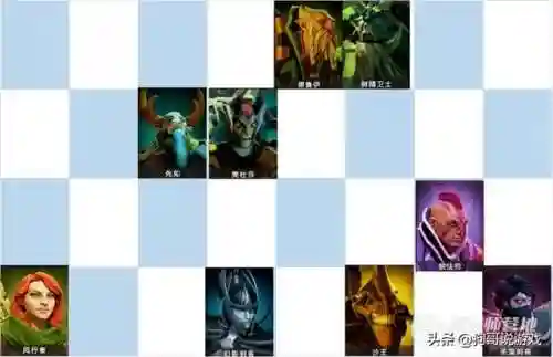德鲁伊自走棋阵容搭配推荐(艾泽拉斯自走棋最强阵容)插图8