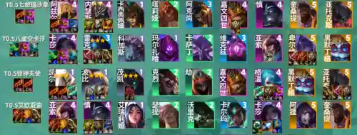 法师最强运营阵容搭配推荐(法师和谁配合最强)插图18