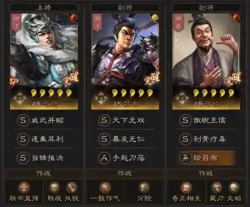 最强王者马超阵容搭配最新(马超配什么阵容)