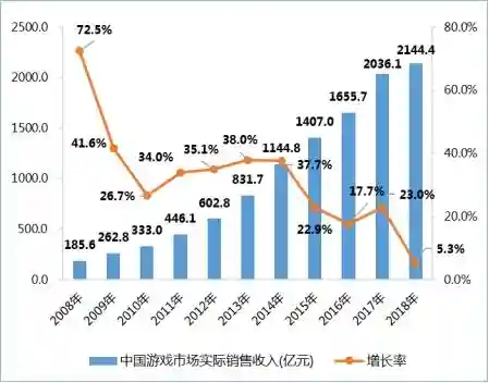 2144游戏盒子手机版(2144游戏大厅官网)插图14