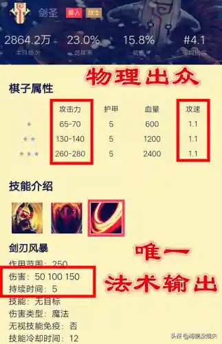战士体系自走棋阵容搭配(自走棋组合大全)插图2