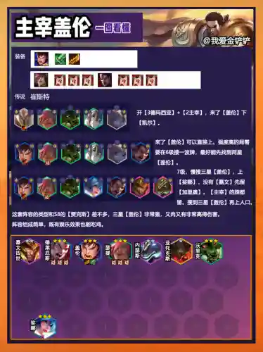 主宰羁绊适合什么阵容搭配(主宰战伤害最大化阵容推荐)插图10