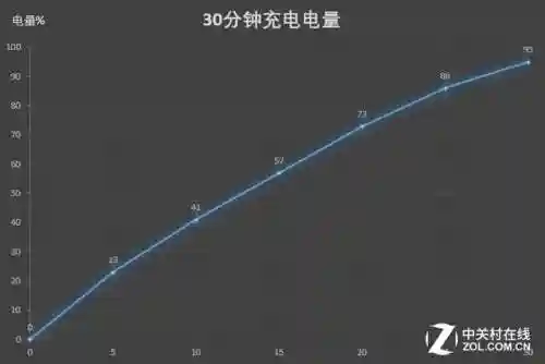 诺基亚2009年出的手机(诺基亚10大经典手机)插图18