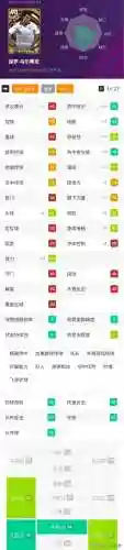 实况最强后卫阵容搭配表(实况最好的中后卫组合)插图10