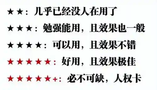 魂师对决最差阵容搭配(魂师对决后期最强阵容T0)插图2